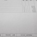 방화점기아오토큐 이미지