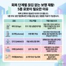 상지인력 | [공지] 인천 로봇재활, 보행 로봇 5대 모두 갖춘 미추홀병원의 회복 흐름