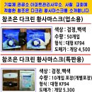 기업체/관공소/아파트관리사무소/사찰/교회에 공급하는 참조은다크린마스크를 소개합니다 이미지