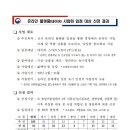 법인한경에프앤비 네이버블로그