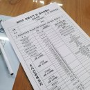 평택보건소2 | 평택 보건소 혈액검사 후기 '호산구 수치' 높음... feat. 보건소 검사 비용