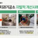 이치과기공소 이미지