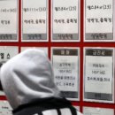 머니부동산공인중개사사무소 이미지