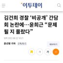 김건희 경찰 ‘비공개’ 간담회 논란에…윤희근 “문제될 지 몰랐다” 이미지