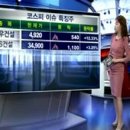 동진로직스(주) | 빅머니 2019/07/01 #장기이평선 #저항감 #훈훈했던G2정상회담 #대화재개 #협상진전 #결과물필요 #작용...