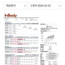 (주)쥬비스다이어트 서초점 이미지