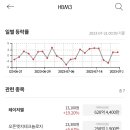 유진케미칼이엔지