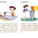 한국문화 일류되려면 쓰레기 생활문화부터 이미지