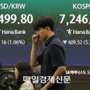 증시 꺾이자 누그러지는 외국인 매도…환율 방향 가를 ‘숨은 변수’ 따져보니 이미지