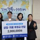 수원대학교 공공정책대학원 | 수원대학교 공공정책 대학원 자원봉사단, 수원시에 아동학대 예방 지원금 200만 원 기부