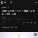 빅히트 공모가 13만5천원 확정..수요예측 경쟁률 1117대 1 이미지