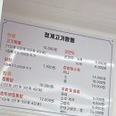 청계고기짬뽕 함평직영점 네이버블로그