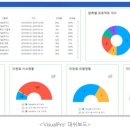 애자일주식회사