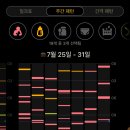 봄빛소아청소년과 네이버블로그