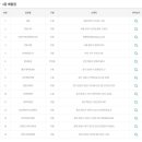 황금대박복권방 이미지