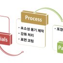 (주)그린오크 이미지