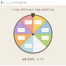 롯데 자이언츠 51차 시즌 팀 이벤트 [룰렛] 이미지