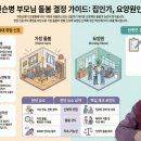 노인요양원 사랑의집 | 파킨슨병 부모님... 집에서 모실까? 노인요양원으로 모실까?