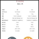 커넥티드셀