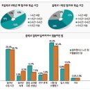 한겨레중학교 이미지