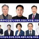 [단독]여주시의회 예비후보 "범죄 전과가 지역 일꾼의 꼬리표인가?"… 화려한 전과 기록 논란 이미지