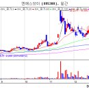 (주)엔에스브이 이미지