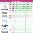 으뜸플러스안경 홍성내포점 이미지