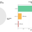 주식회사바이오나노테크놀로지 이미지