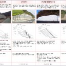 PC판넬+앵커식, PC판넬+네일식, 무띠장합벽식옹벽(SCW옹벽), SPW옹벽 비교표 이미지