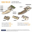 살고싶은동네경로당 이미지