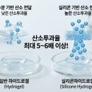 나래안경 | 눈이 편한 실리콘하이드로겔 렌즈, 왜 다를까? 특징과 장점 완벽 정리 - 양산 콥스안경