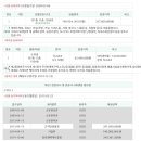 행선로15 이미지