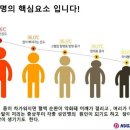 누가의료기 시흥점 이미지