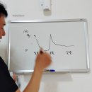 한조민박 이미지