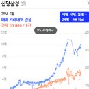 삼성이주공사 이미지