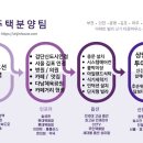 다남로 165번길 이미지