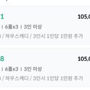 골드리버cc 네이버블로그