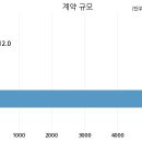 (주)에이티앤에스코리아 - 14866 | (주)에이티앤에스코리아