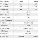 에이스충전소 네이버블로그