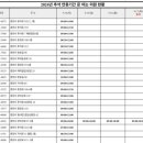 김도훈재활의학과의원 이미지