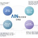 농업회사법인(주)삼화육종 본궁농장 | 애니인포넷 회사 소개