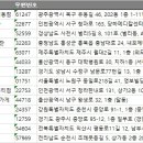 인화동-04 이미지