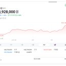 한율세무회계 이미지