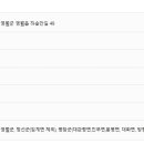 영월세무서 티스토리