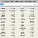 고기오빠
