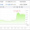 비케이유통(주) 이미지