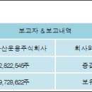 주식회사 라임 이미지