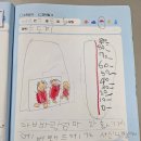 유아 창의수학(상) 6세반 | 와이키즈 평택 창의사고력 과학 수학 체험수업 50% 할인중