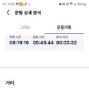 낙동농장 이미지