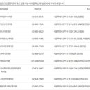 관악하나가정의학과의원 이미지